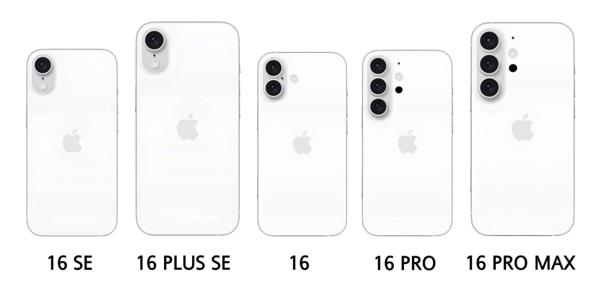 طرح فاش شده از طراحی گوشی اپل سری آیفون ۱۶