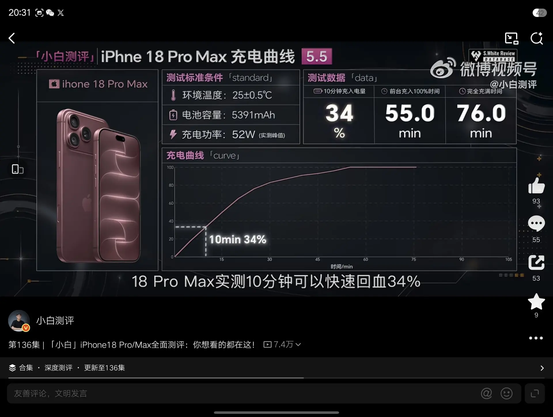 نمودار و دادههای تست سرعت شارژ آیفون ۱۸ پرو مکس (iPhone 18 Pro Max)