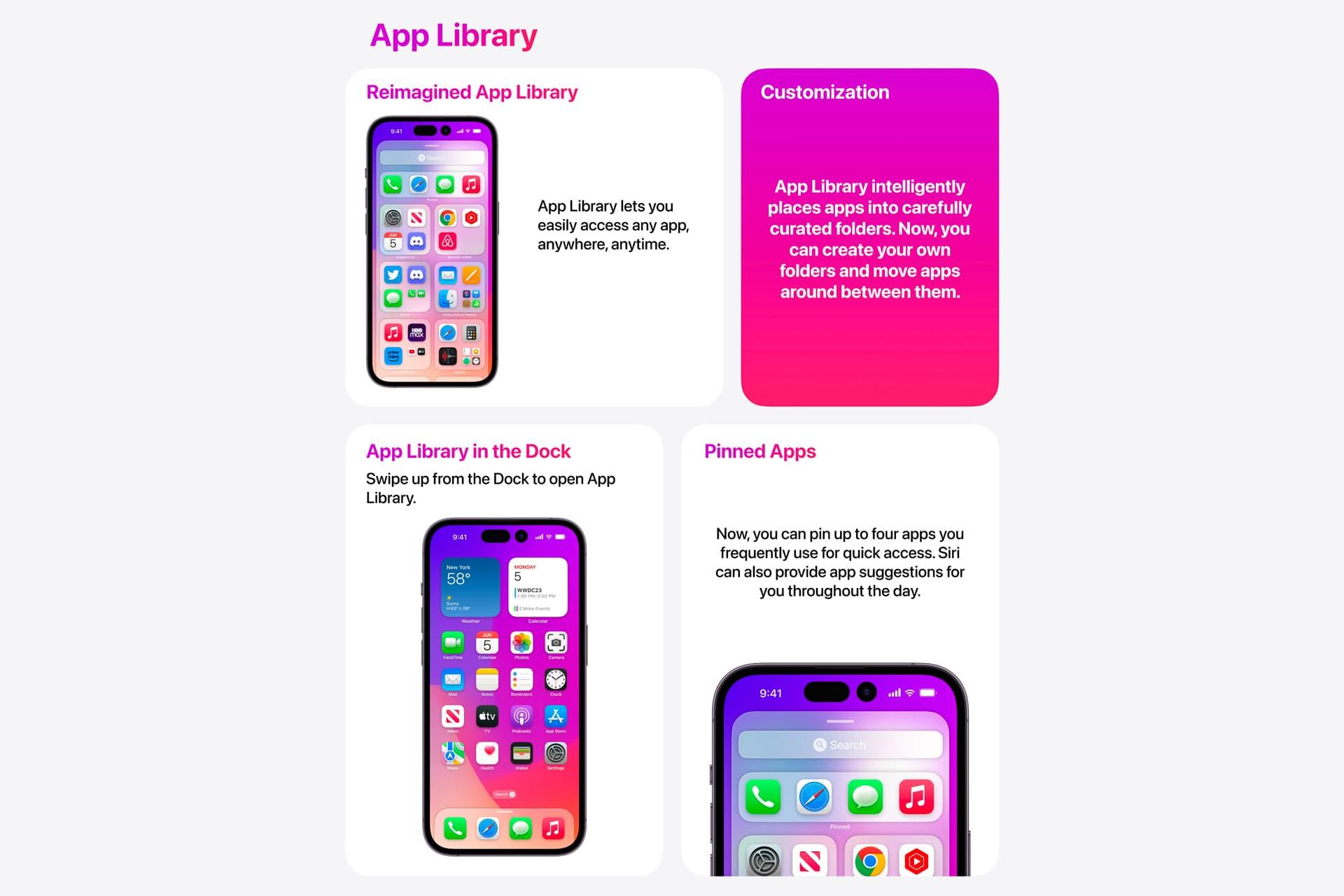 بخش App Library در کانسپت iOS 17 اپل