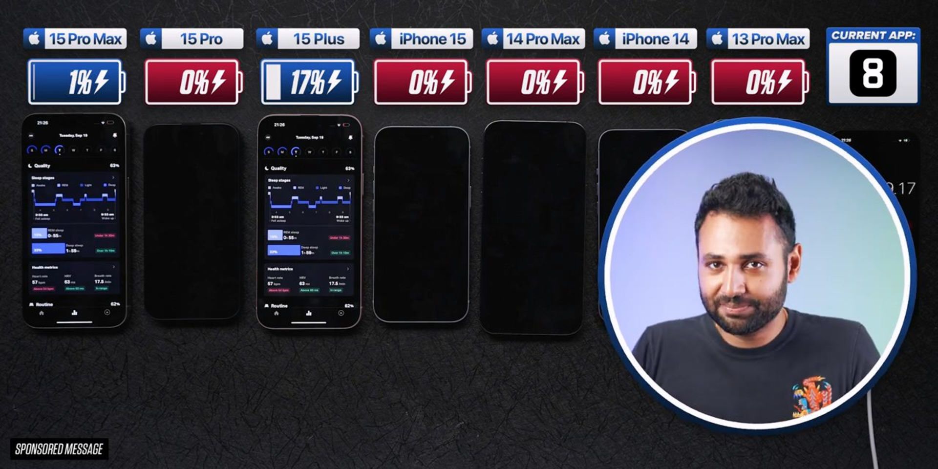 مقایسه باتری خانواده آیفون ۱۵