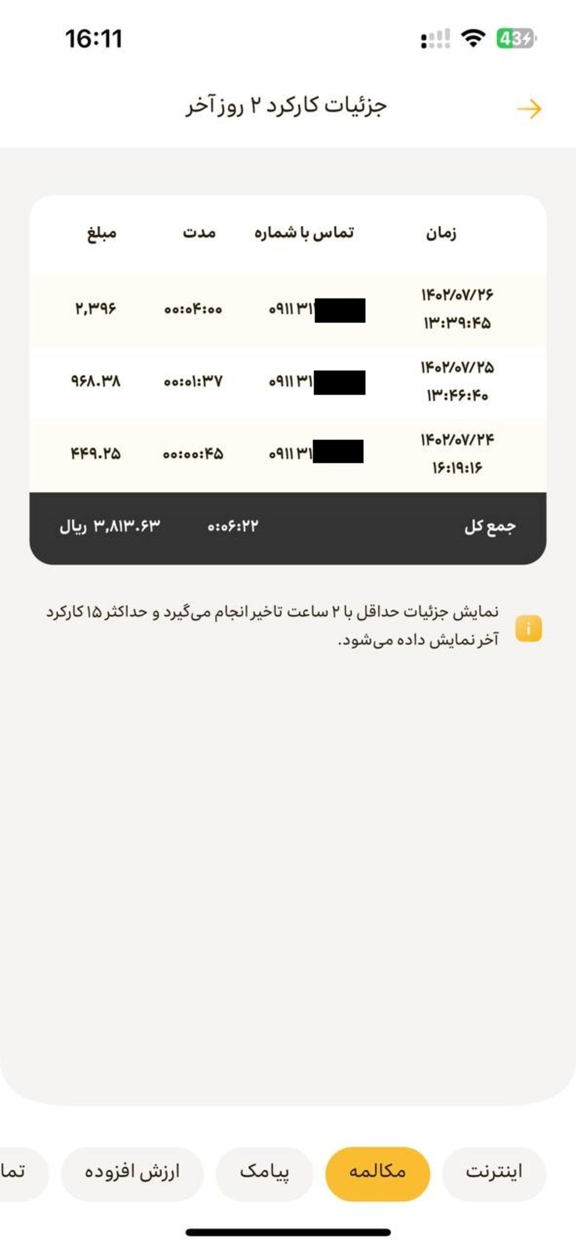 ایرانسل من