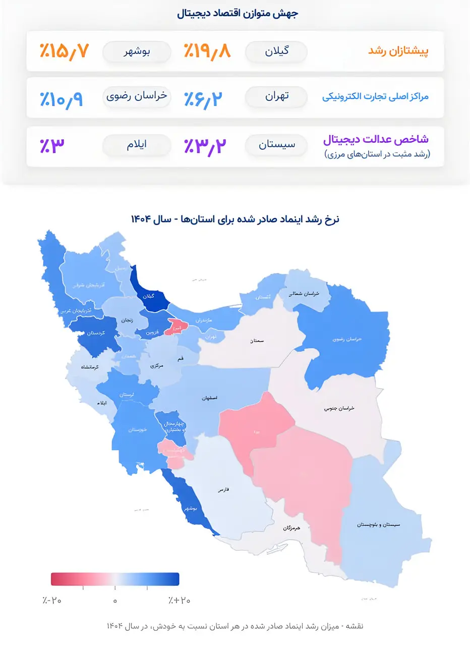 نقشه ایران نشان‌دهنده میزان نرخ رشد اینما در استان‌های مختلف کشور