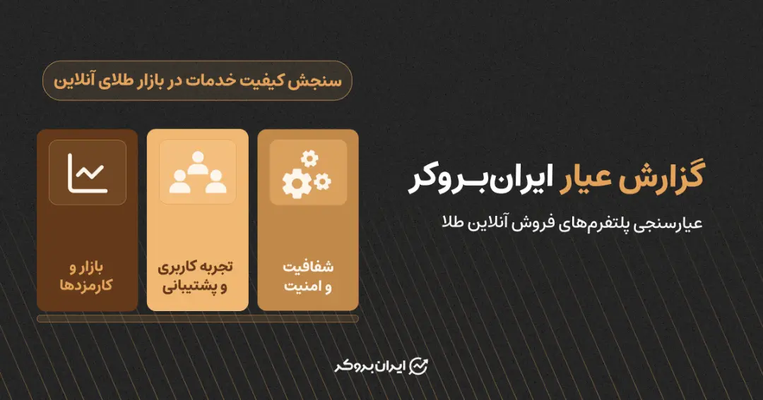 ایران‌بروکر - عیار - ۱