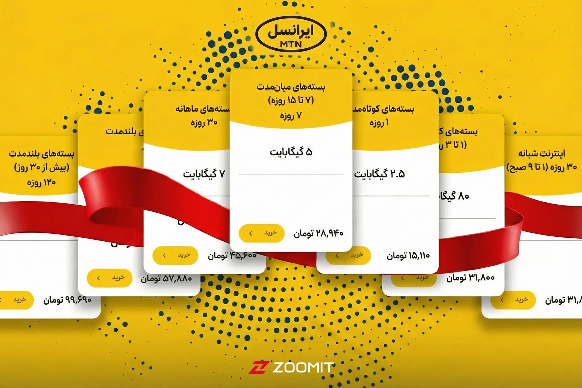 بسته‌های با قیمت مناسب ایرانسل