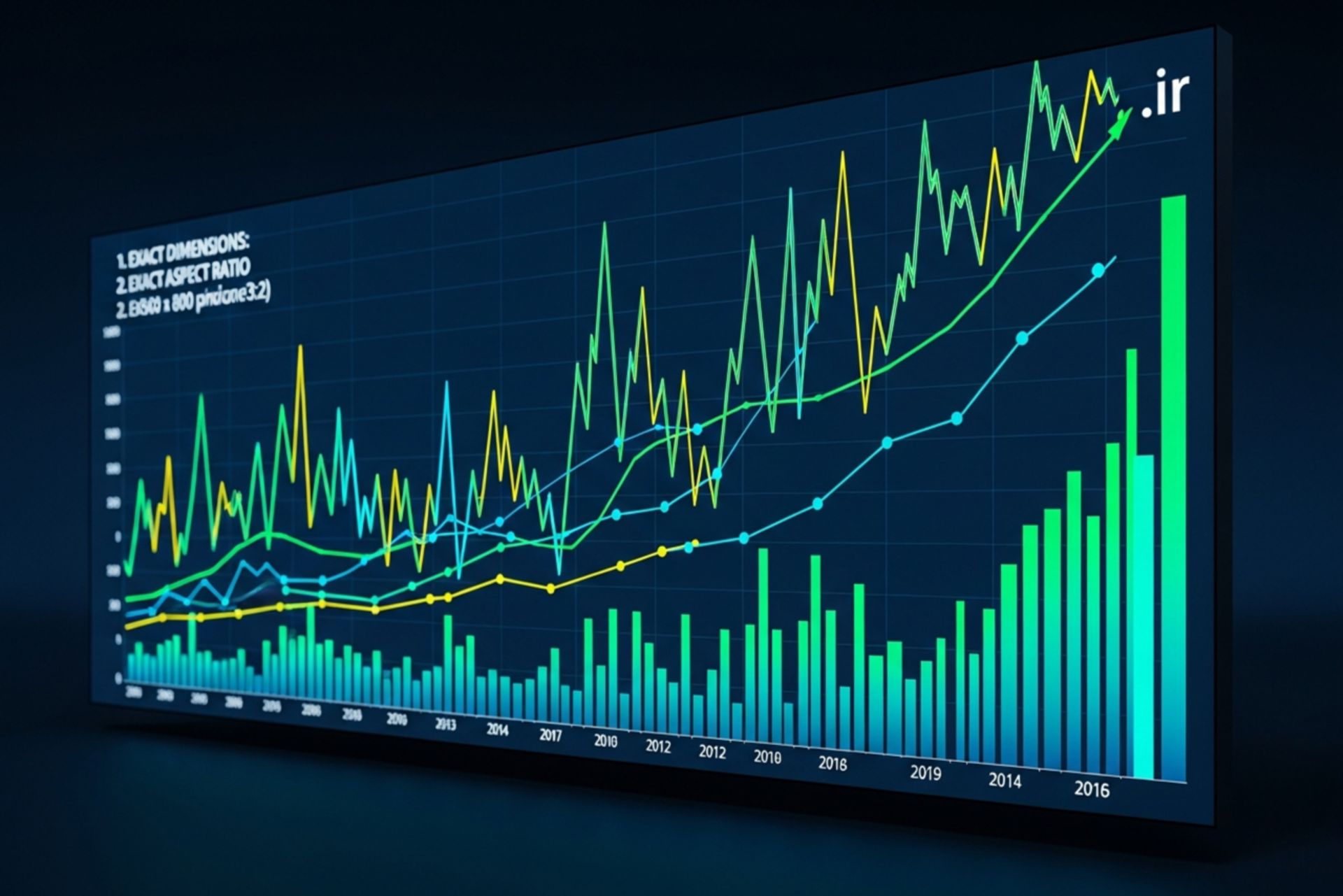نمودارهای آماری رشد دامنه‌های اینترنتی ایران