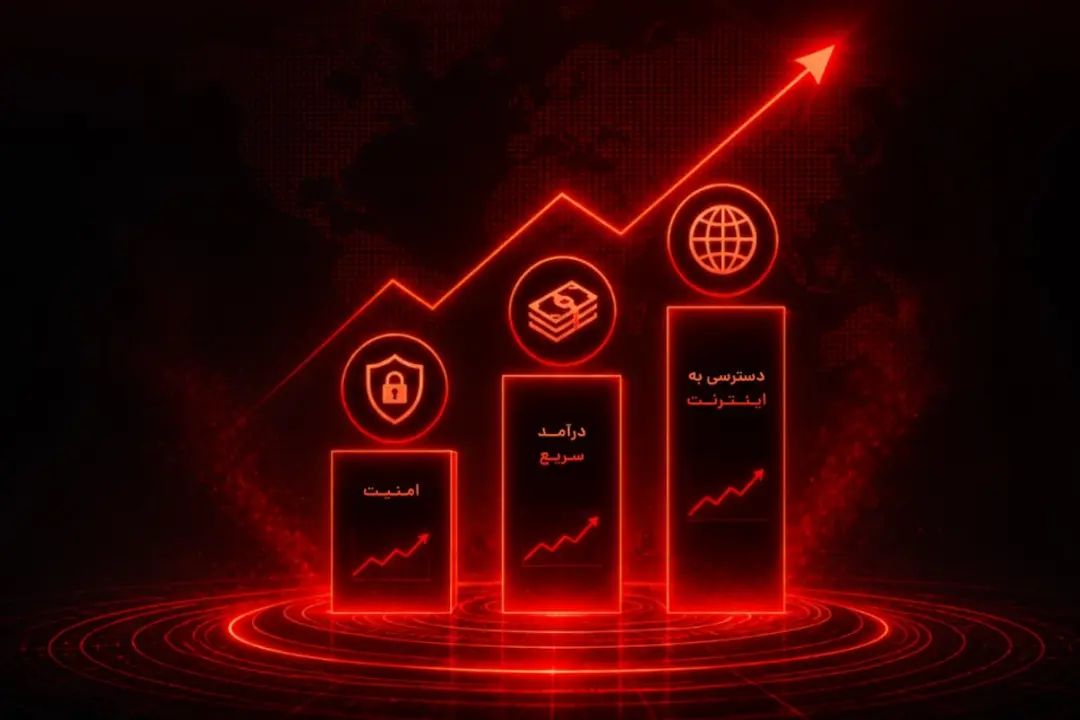 تغییر رفتار کاربران در بحران
