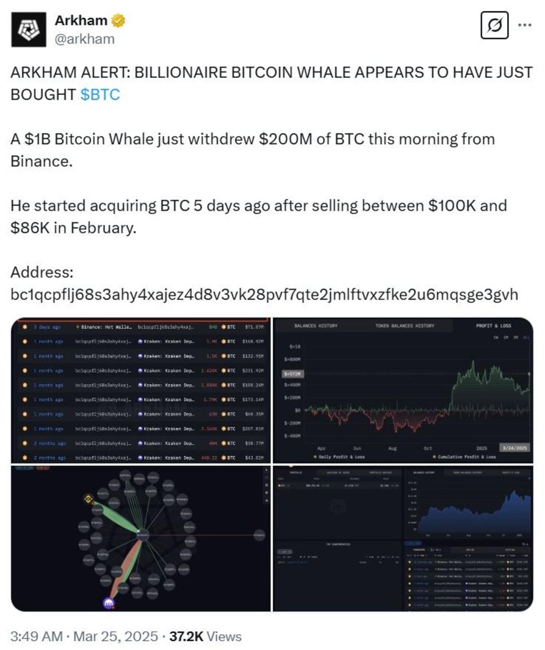 گزارش خرید ۲۰۰ میلیون دلار بیت کوین توسط نهنگ بیت کوین در توییت آرکام