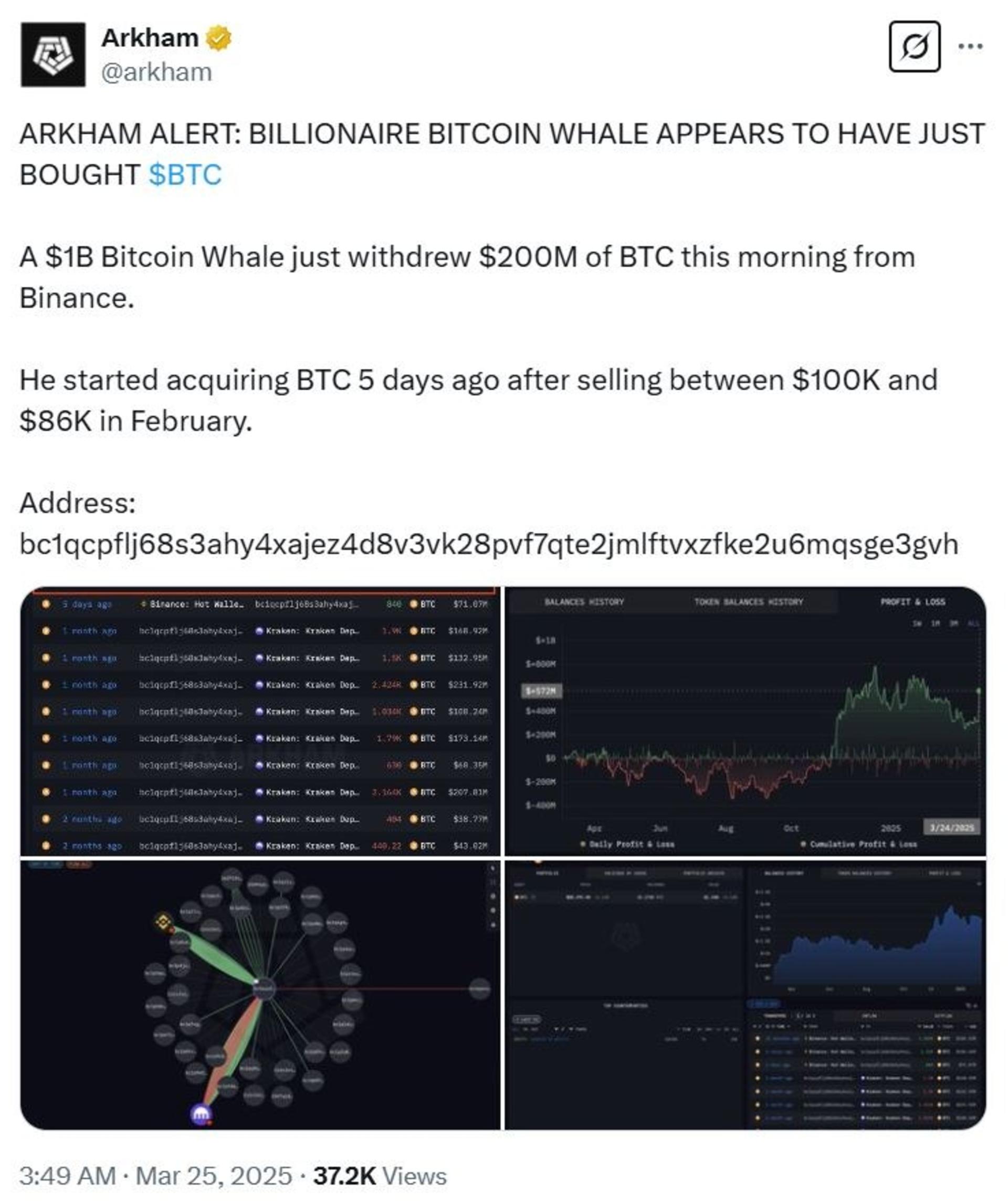 گزارش خرید ۲۰۰ میلیون دلار بیت کوین توسط نهنگ بیت کوین در توییت آرکام