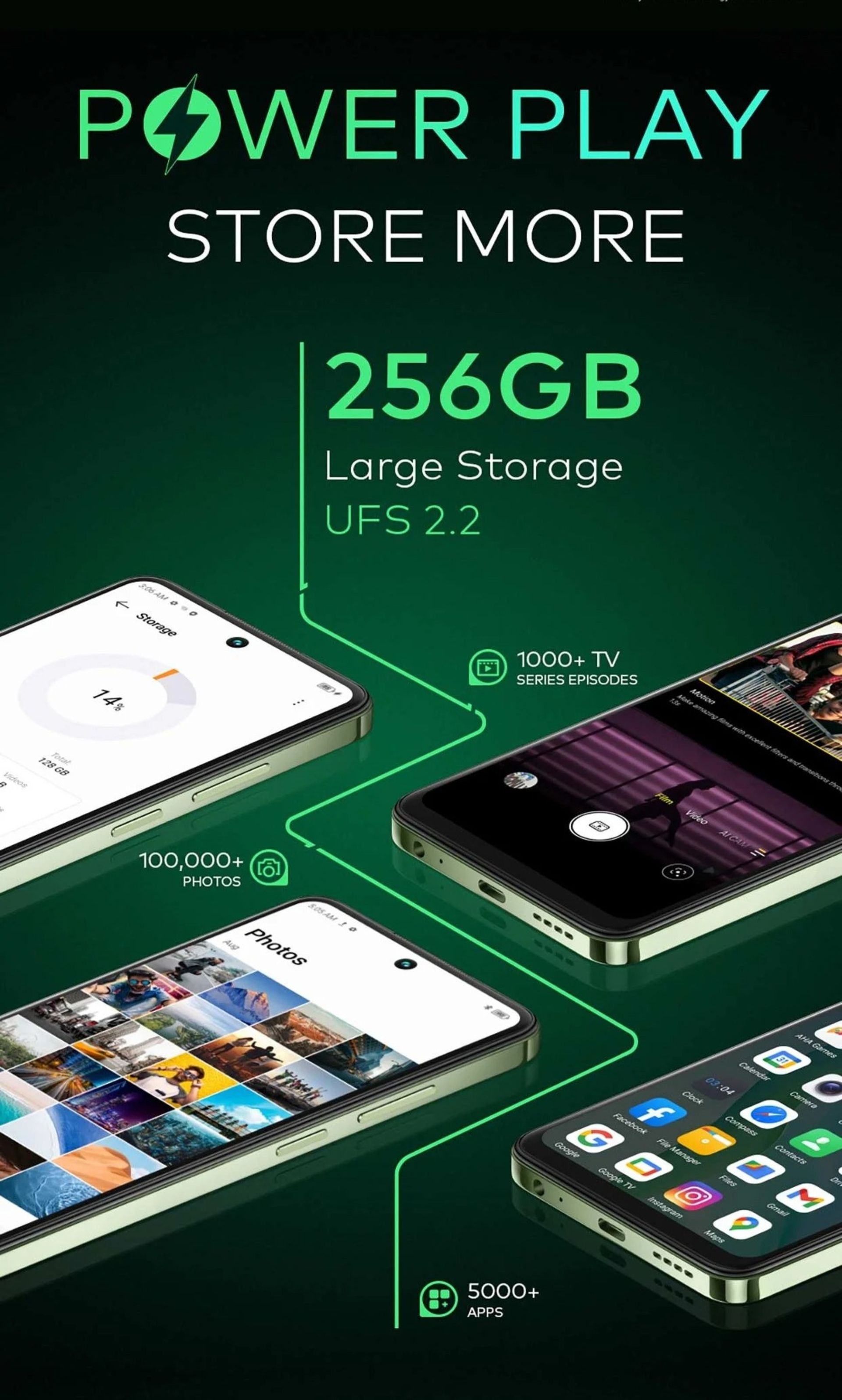 مشخصات گوشی ایتل P55 پلاس و نمایش فضای ذخیره‌سازی