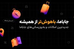 آیکون‌های سفر شامل چمدان، قطب‌نما، نقشه و لوکیشن در پس‌زمینه مشکی