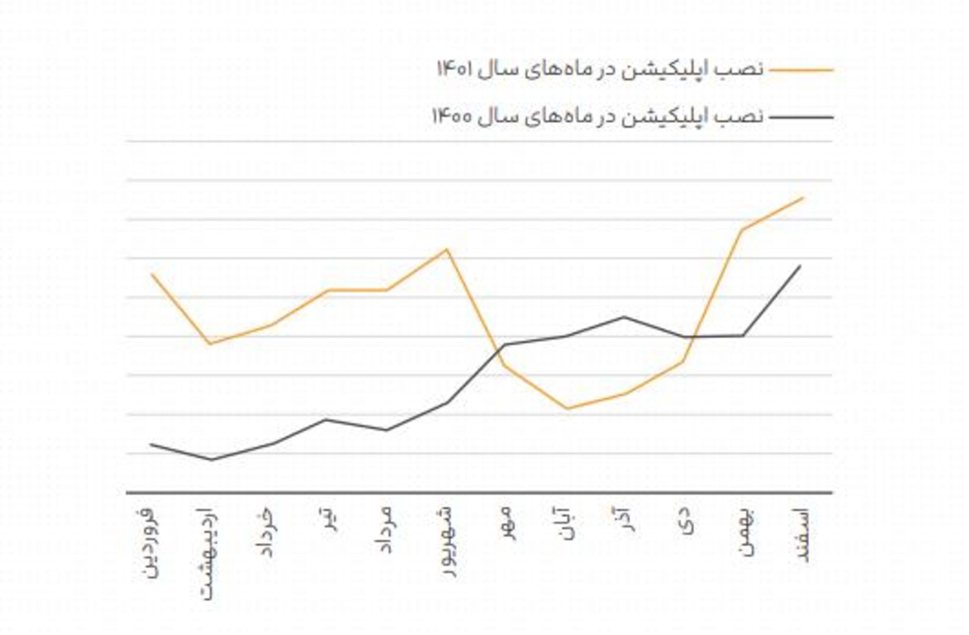 جاباما