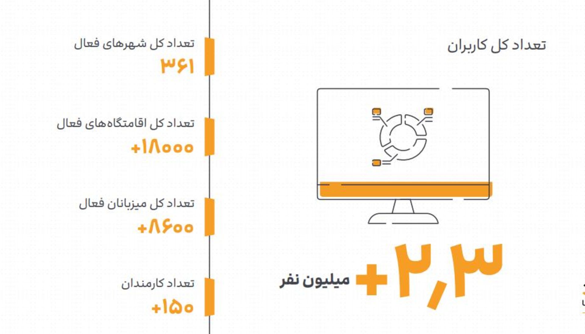 جاباما
