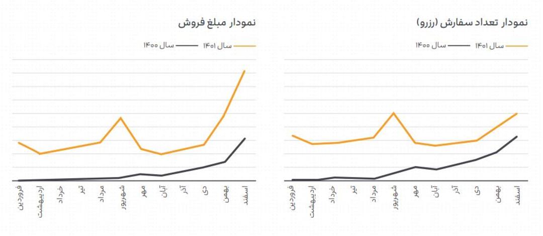 جاباما