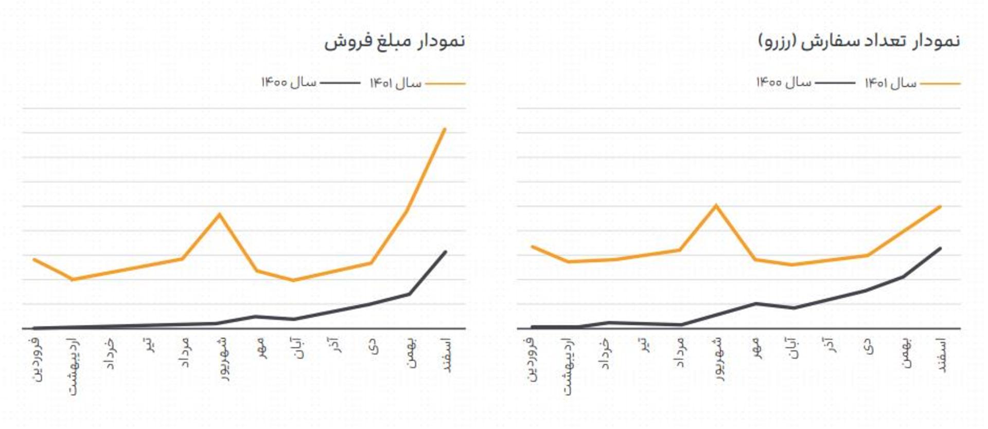 جاباما
