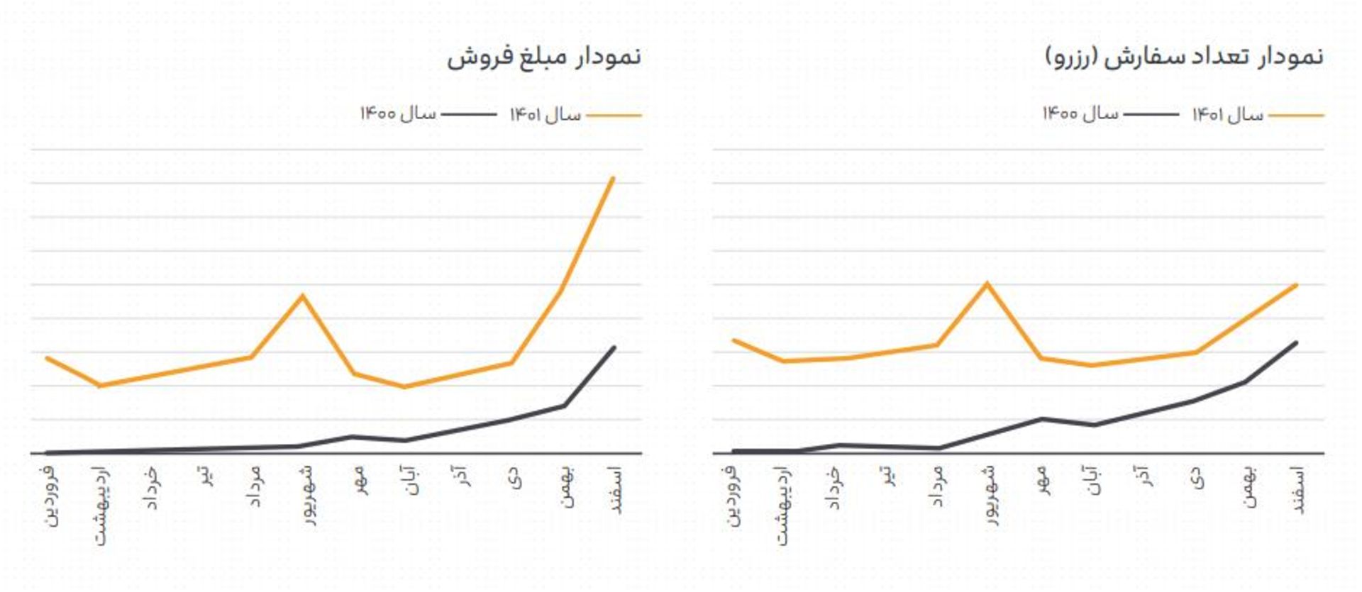 جاباما