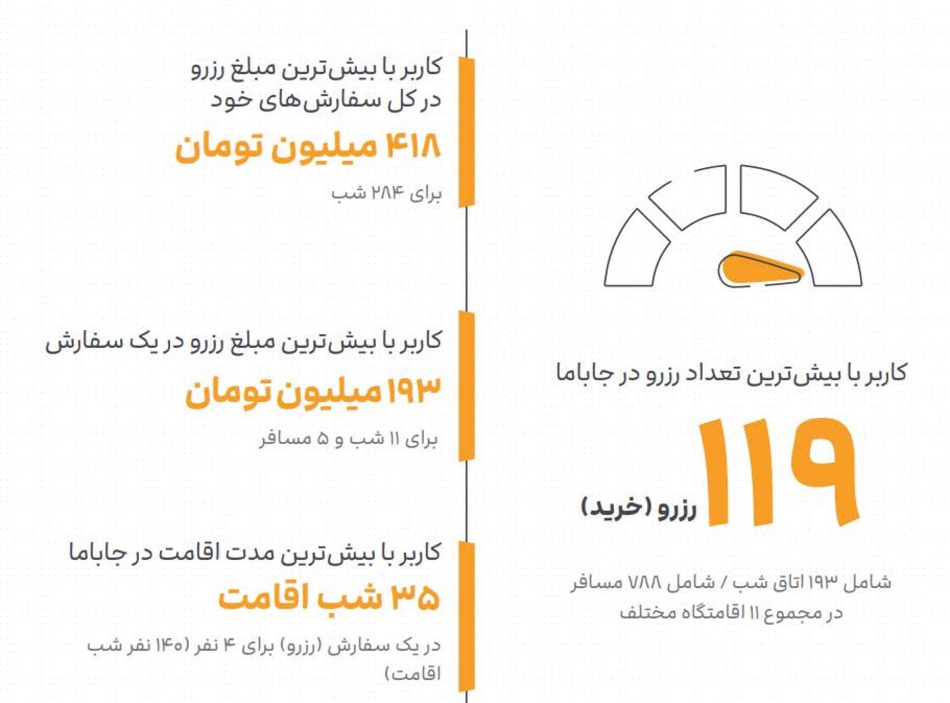 جاباما