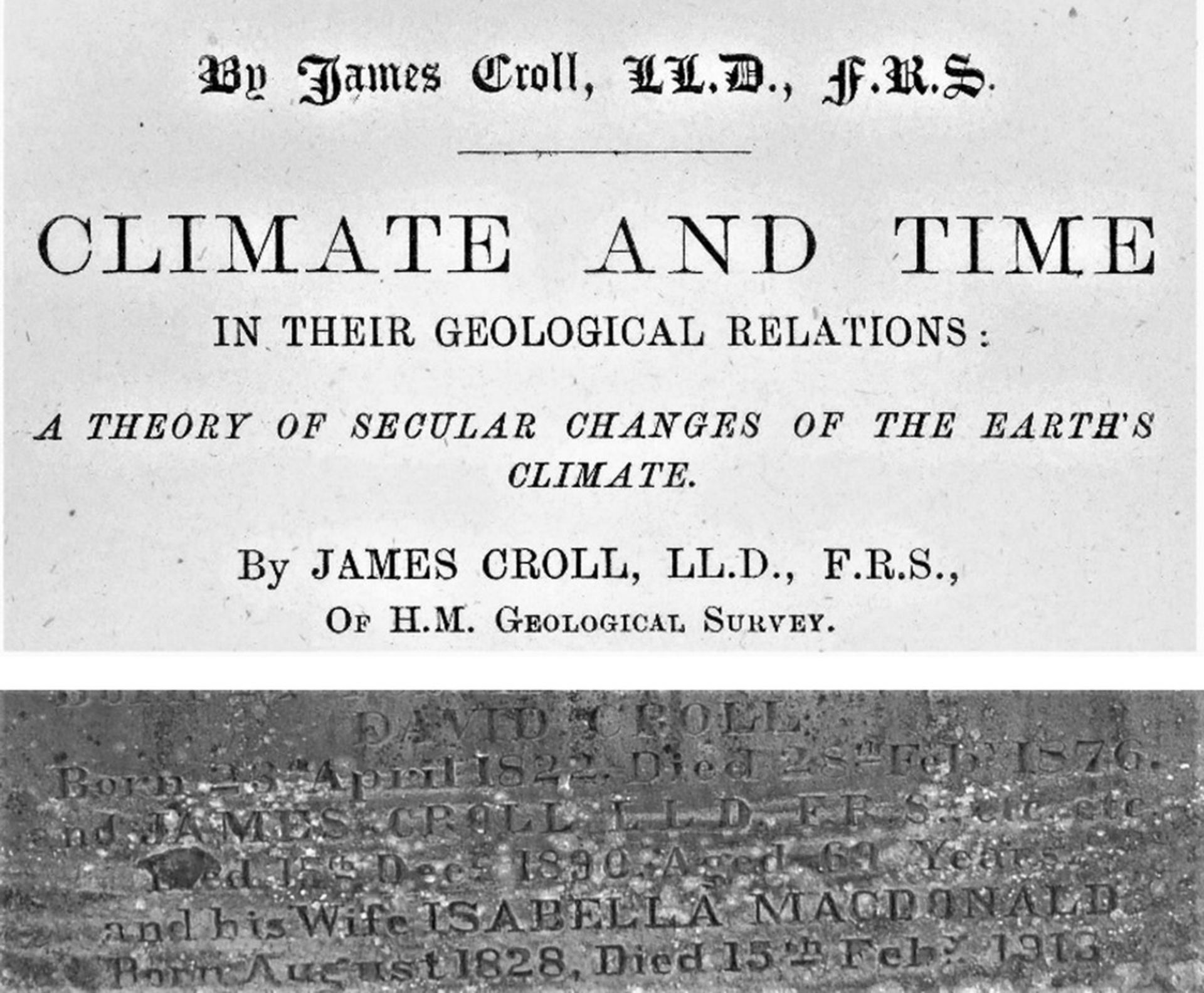 نظریه مدون و منتشر شده جیمز کرول