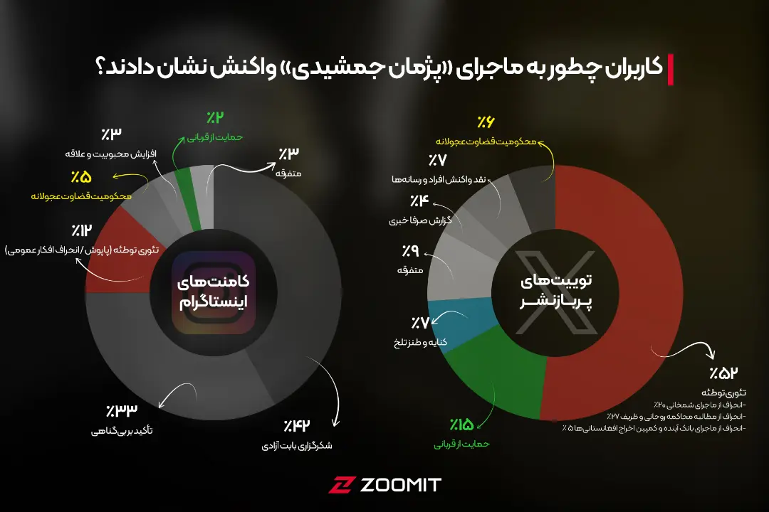 پژمان جمشیدی