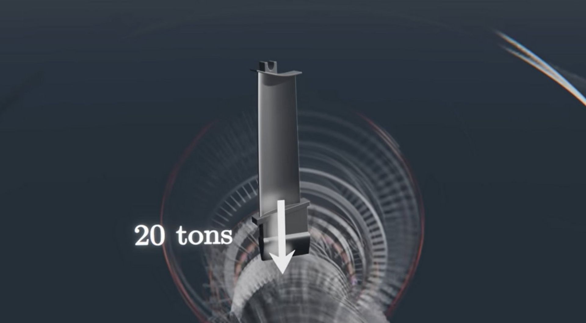 نیروی وارده به یک تیغه توربین موتور توربوفن
