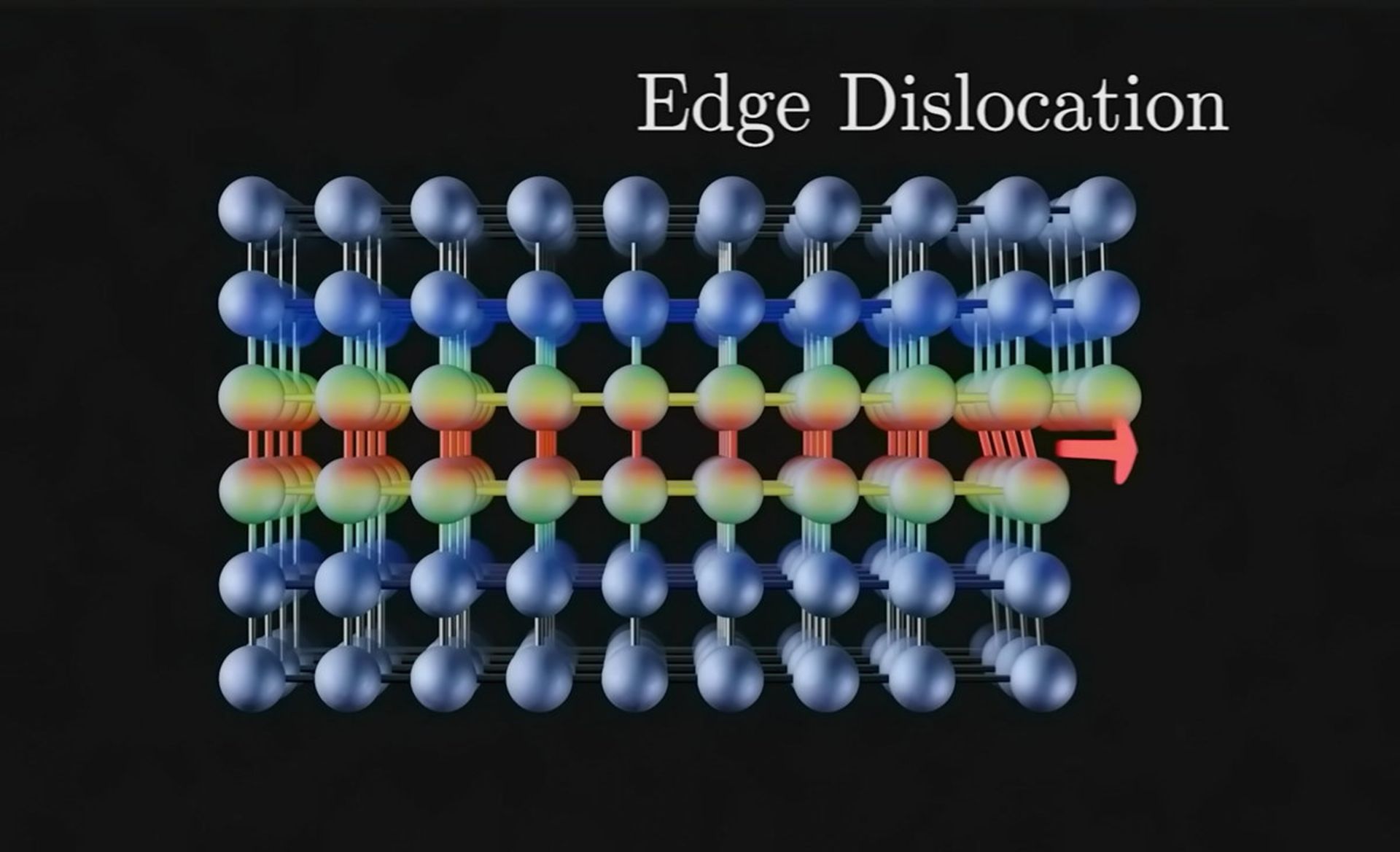 نابجایی‌های اتمی فولاد