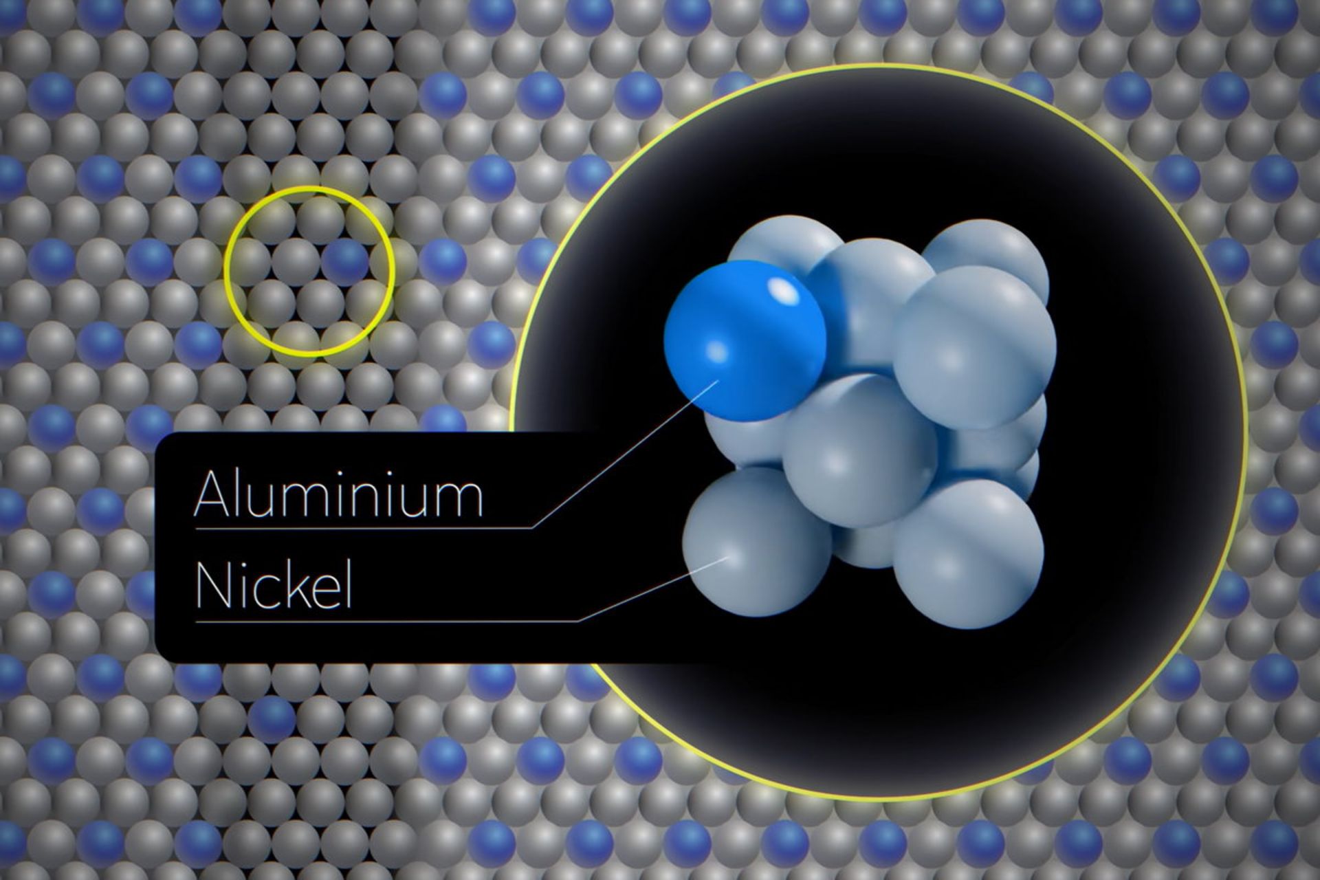 فاز گاما در در سوپرآلیاژ نیکل