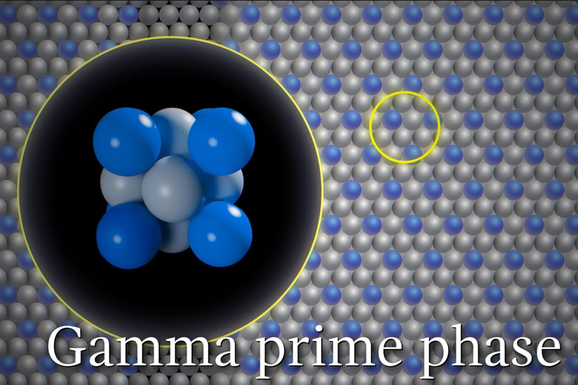 فاز گاما پرایم در سوپر آلیاژ نیکل