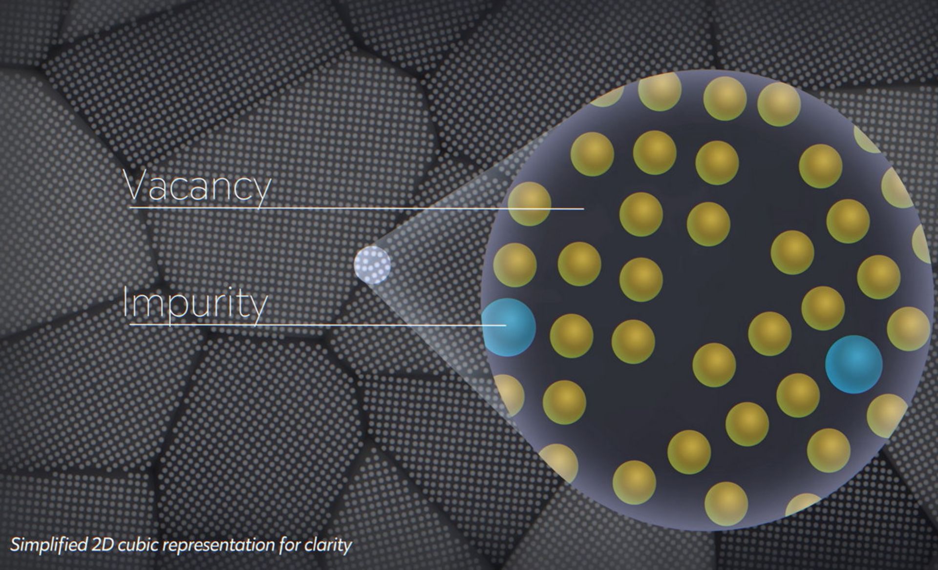 مرز دانه‌ها در سوئر آلیاژ نیکل