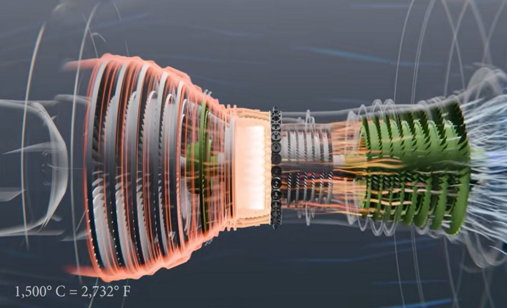 گرم شدن محفظه احتراق و توربین موتور توربوفن
