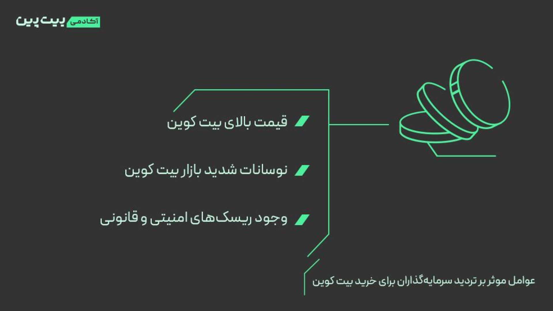 بیت پین