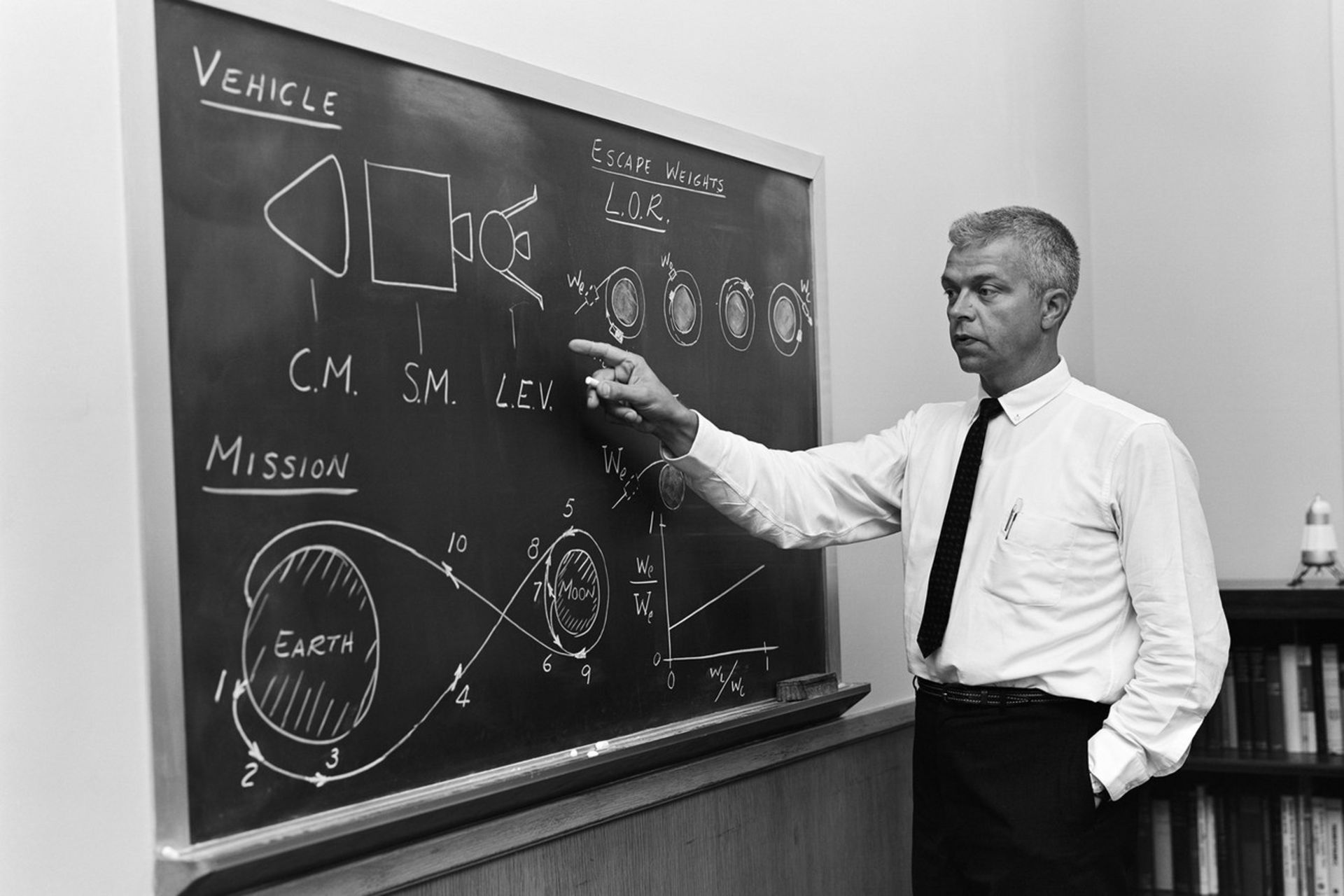 مهندس ناسا، جان هوبولت، در سال ۱۹۶۲، طرح مفهومی خود از «ملاقات مدار ماه» برای فرود بر ماه را روی تخته سیاه نشان می‌دهد