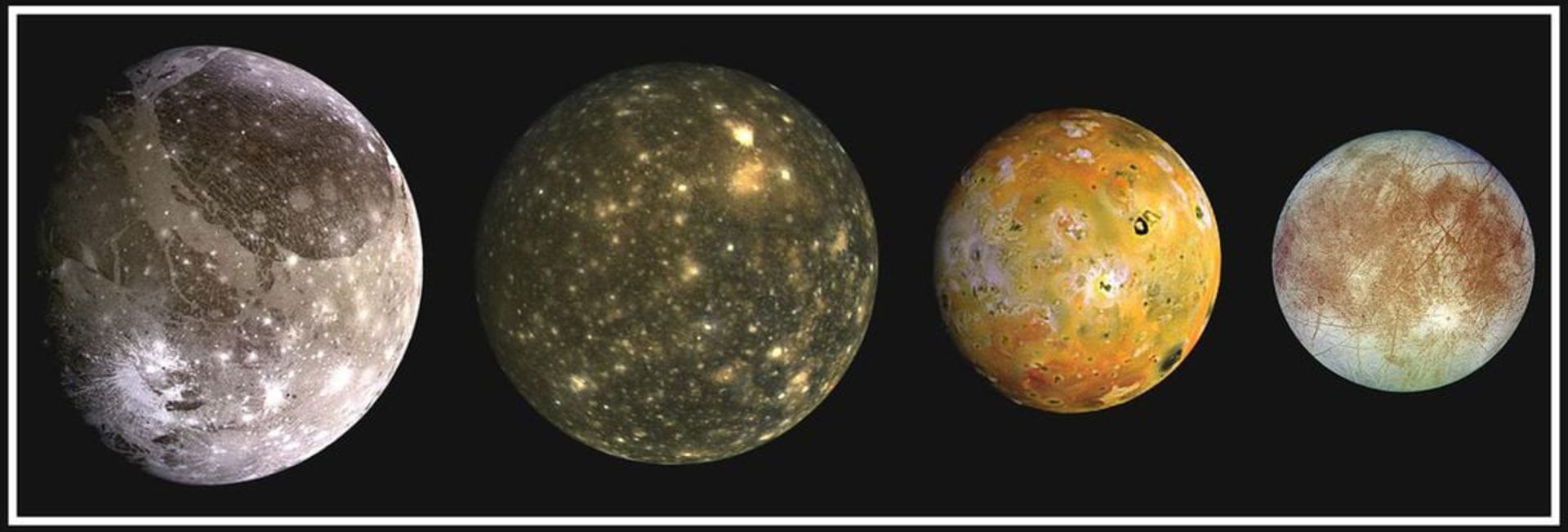 Jupiter's moons