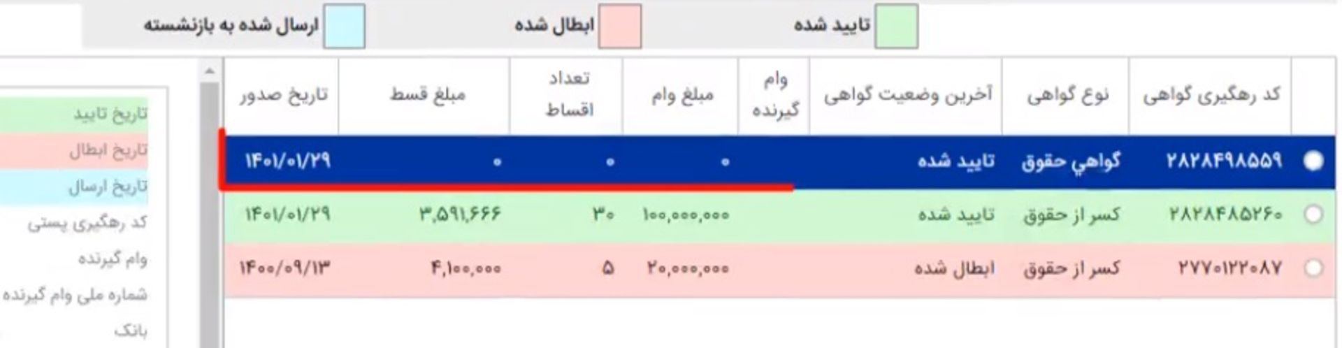 گواهی کسر از حقوق بازنشستگان کشوری ۲