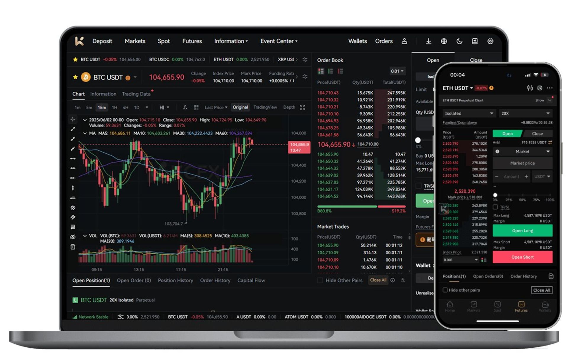 وب سایت و اپلیکیشن صرافی رمزارز KCEX