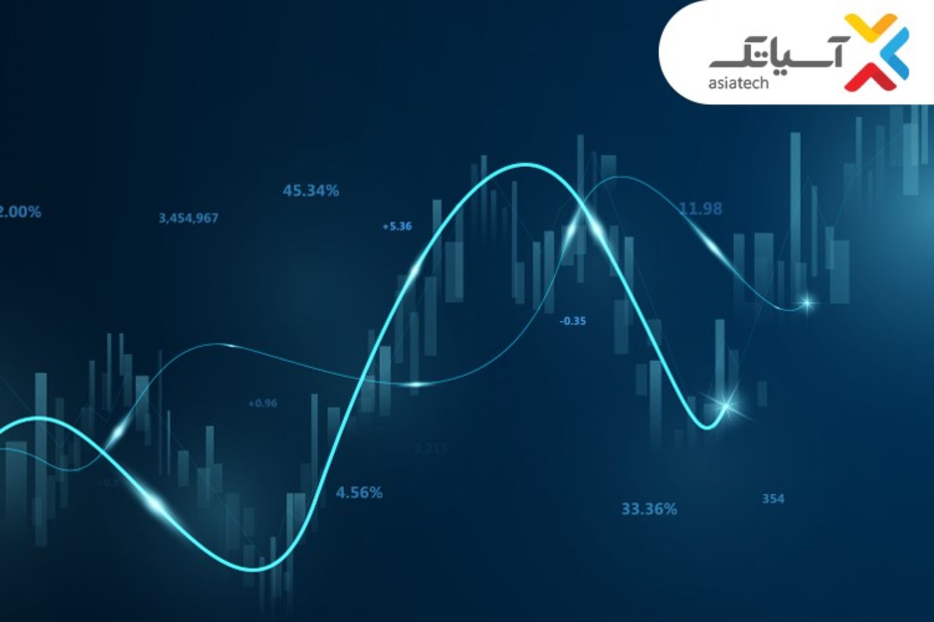 درآمد آسیاتک در ماه آذر