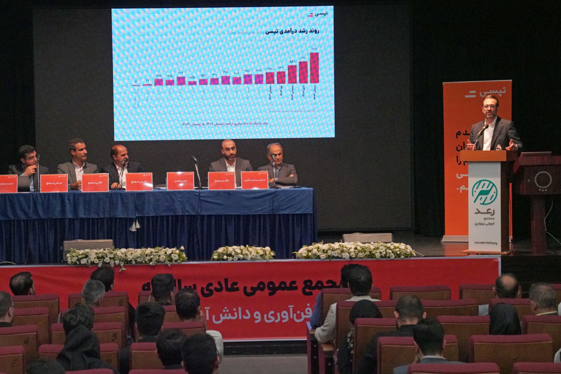 رشد 3 برابری درآمد و بازدهی 197 درصدی سهام تپسی