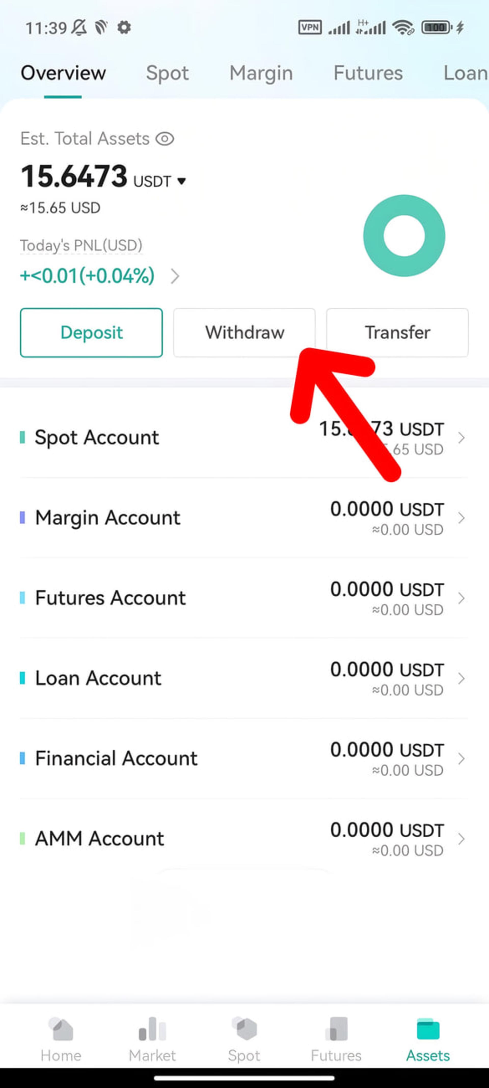 مجموع داراییهای تتر (USDT) در بخش Overview صرافی کوینکس