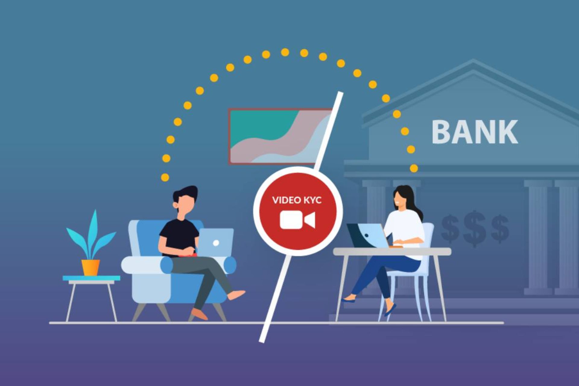 KYC در بانکداری