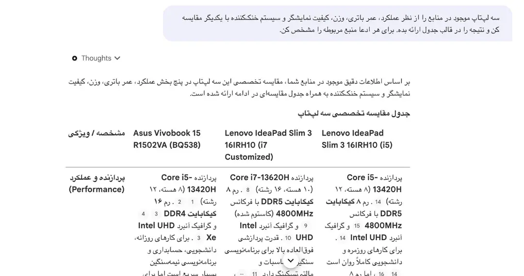 جدول مقایسه مشخصات فنی و عملکرد لپ‌تاپ‌های Lenovo و Asus