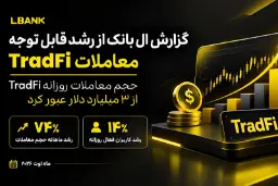ال بانک از عبور حجم معاملات روزانه TradFi از ۳ میلیارد دلار  گزارش داد