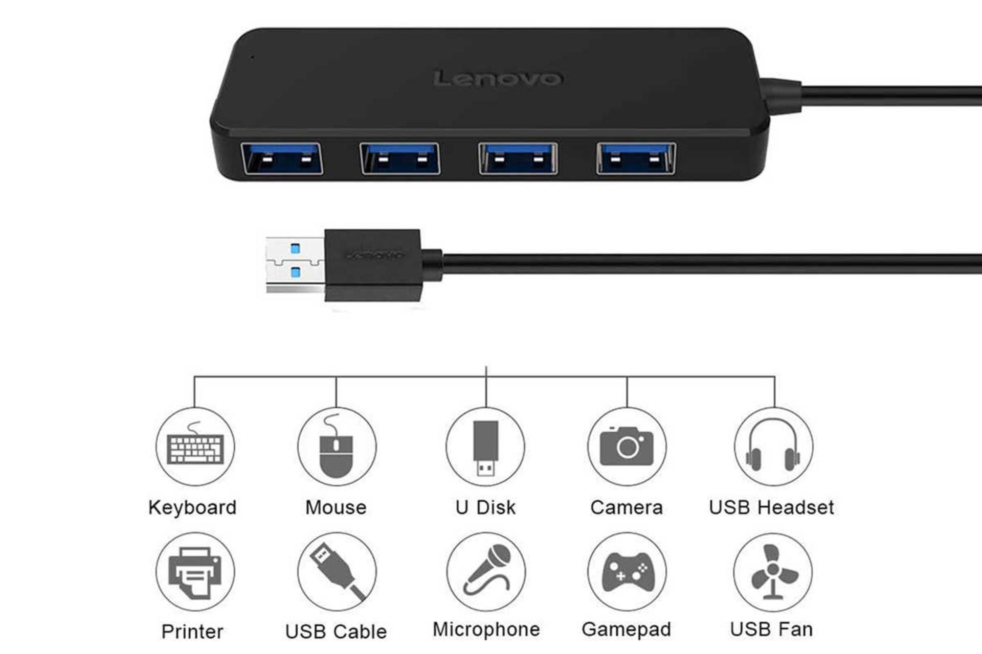 دستگاه‌های قابل اتصال به هاب USB-A لنوو 4 پورت مدل A601