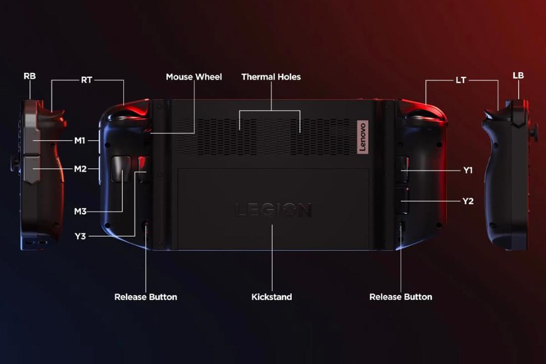مشخصات اصلی و قطعات کنسول لنوو لیجن گو / Lenovo Legion Go