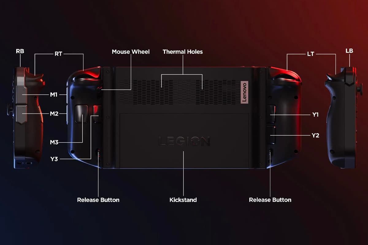مشخصات اصلی و قطعات کنسول لنوو لیجن گو / Lenovo Legion Go