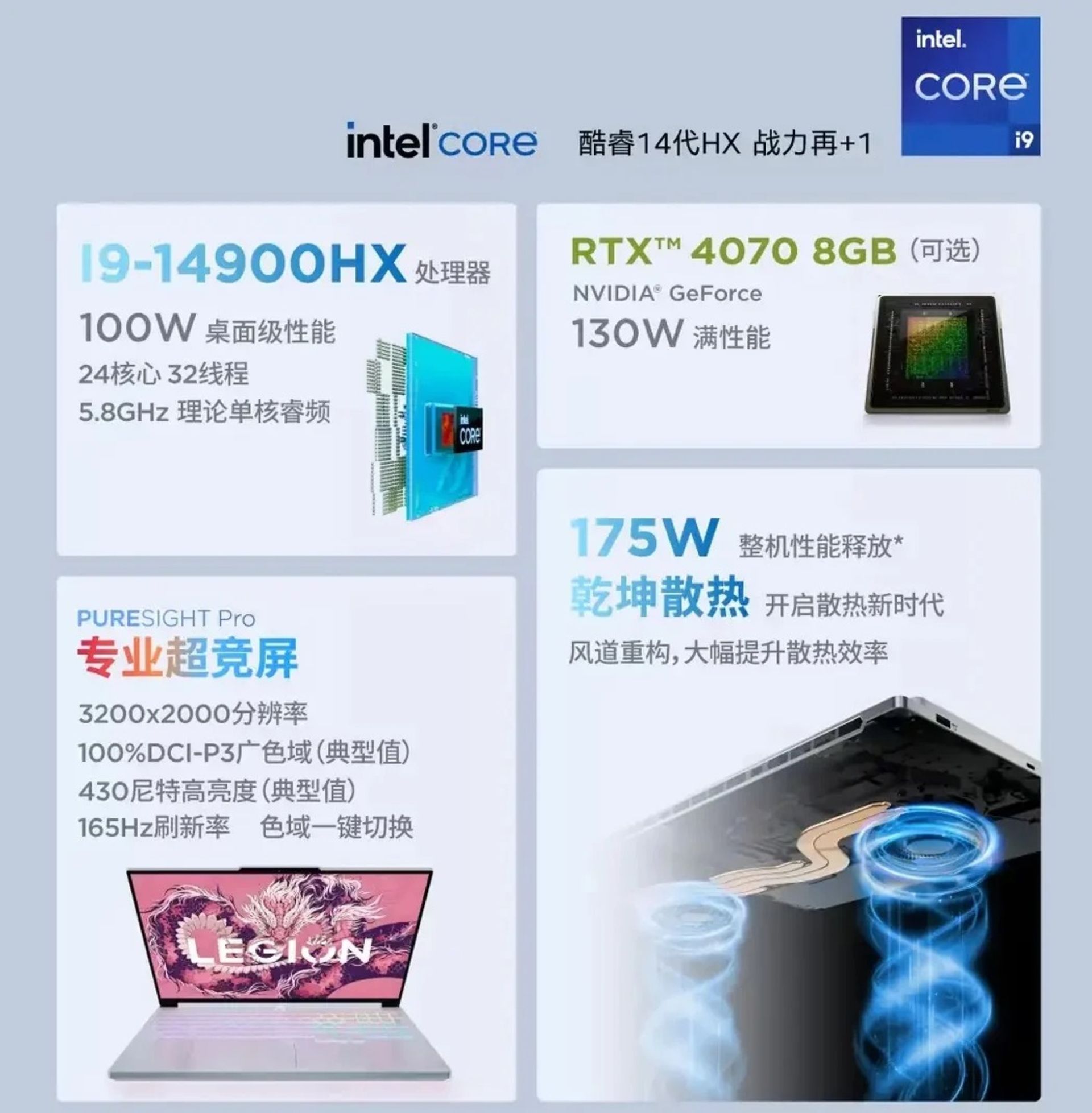 جزئیات فنی لپ‌تاپ لنوو Legion Y9000X 