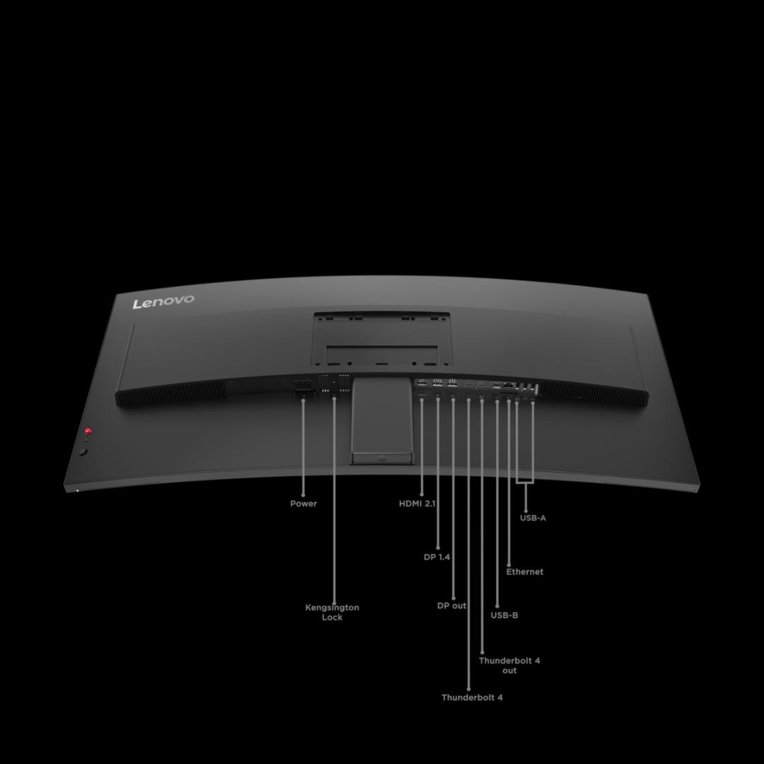 درگاه‌های مانیتور ThinkVision P40WD-40