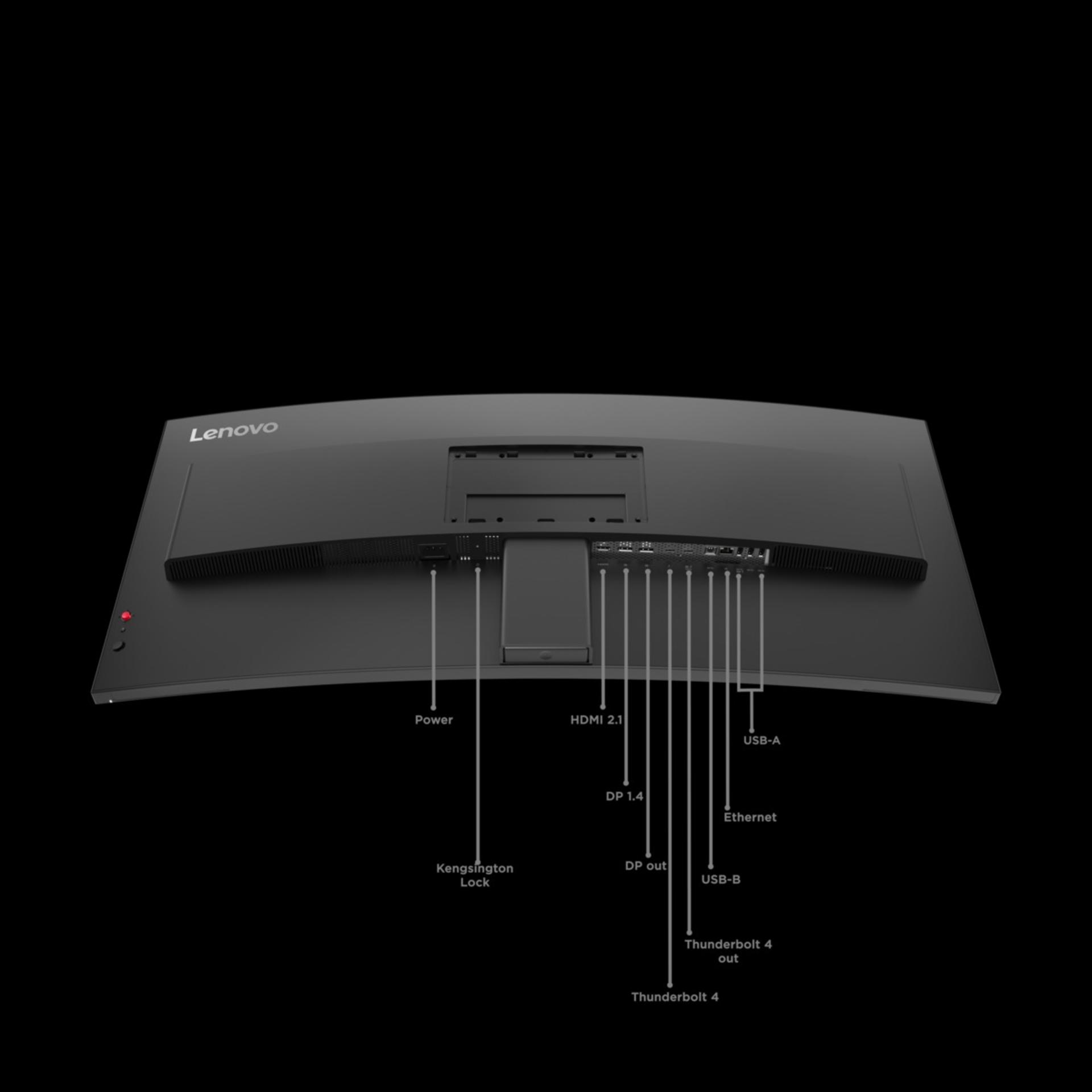 درگاه‌های مانیتور ThinkVision P40WD-40