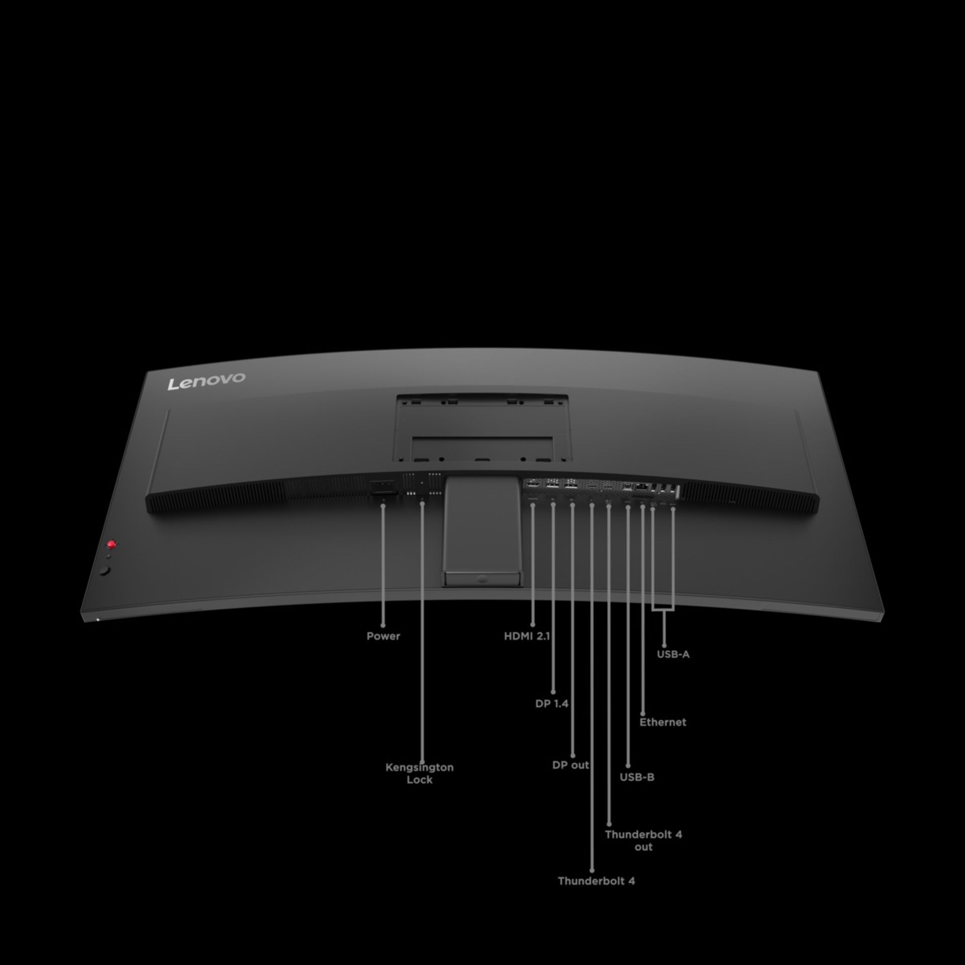 درگاه‌های مانیتور ThinkVision P40WD-40