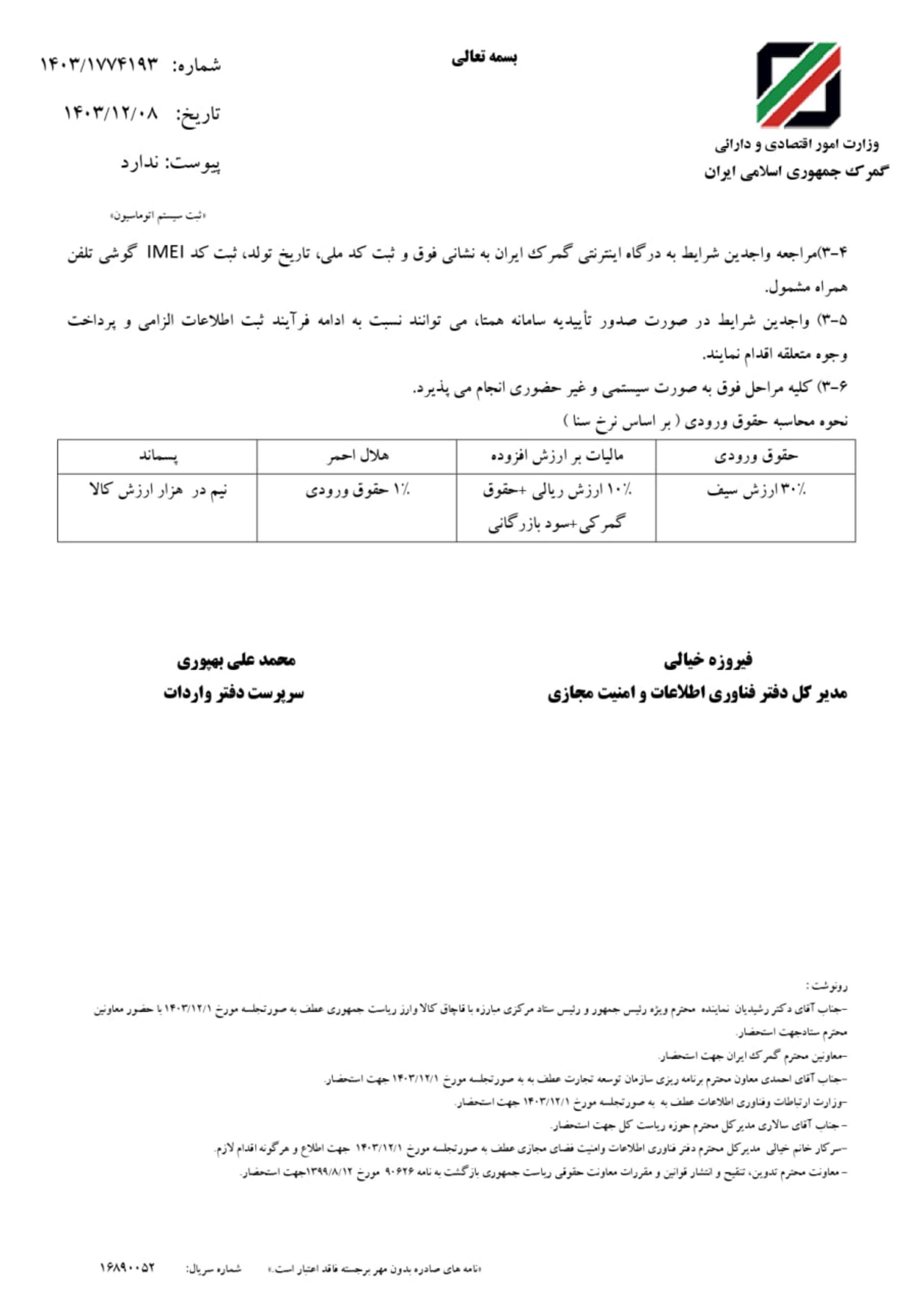 ابلاغیه گمرک