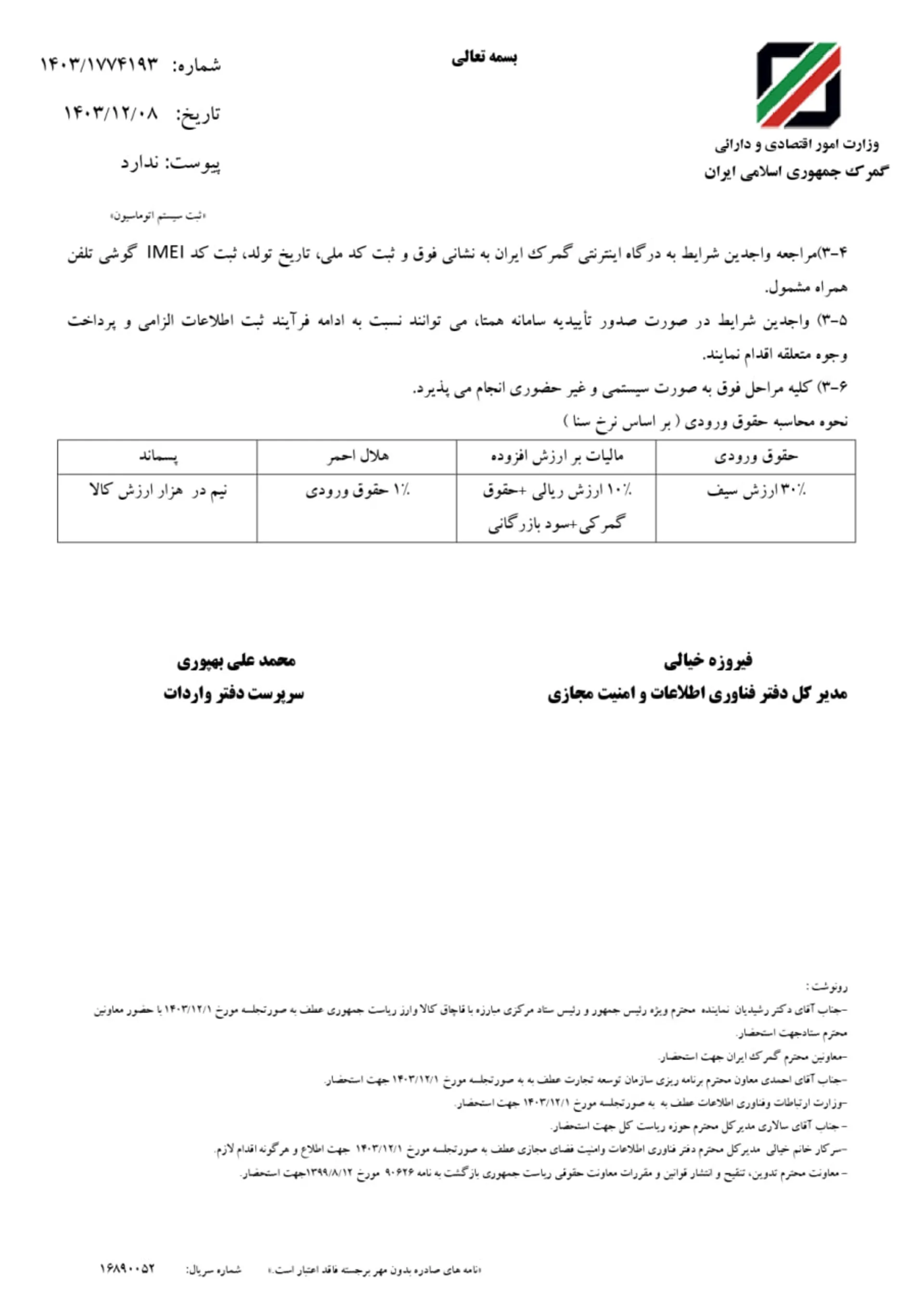 ابلاغیه گمرک