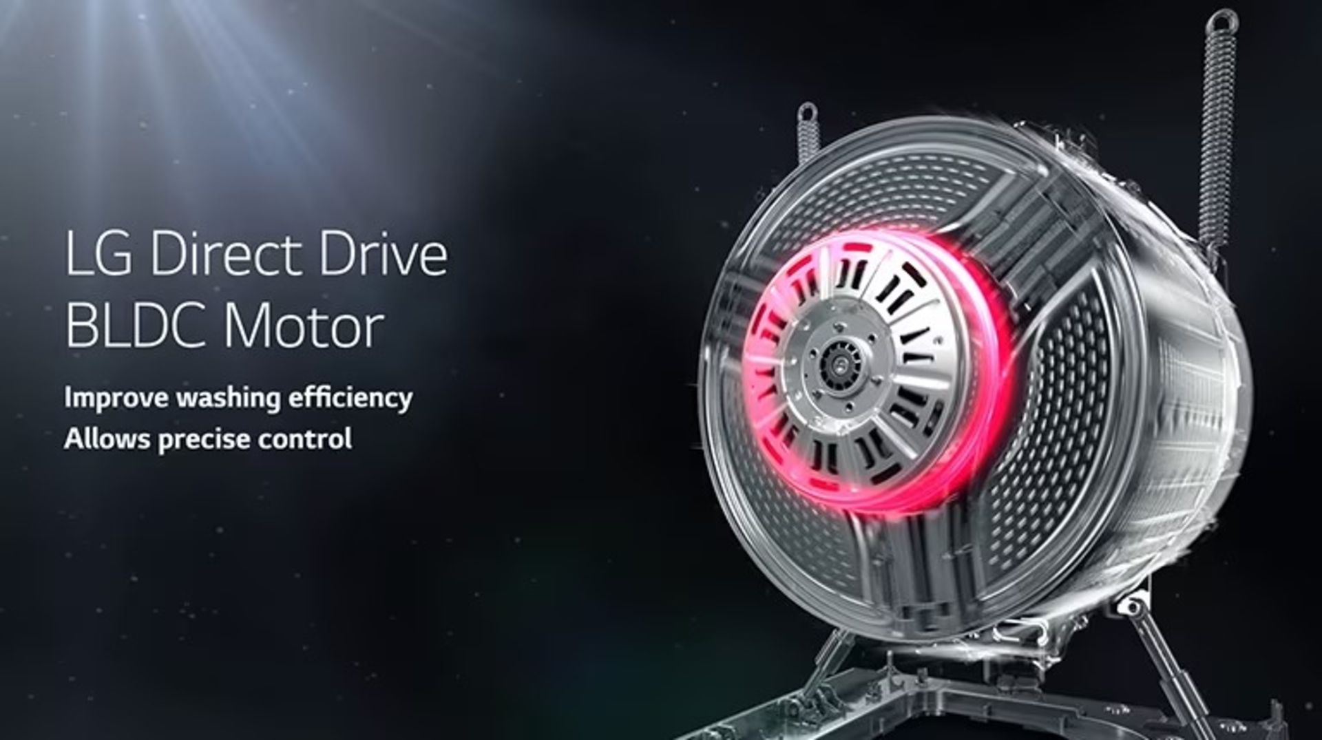  ‌Direct Drive Motor