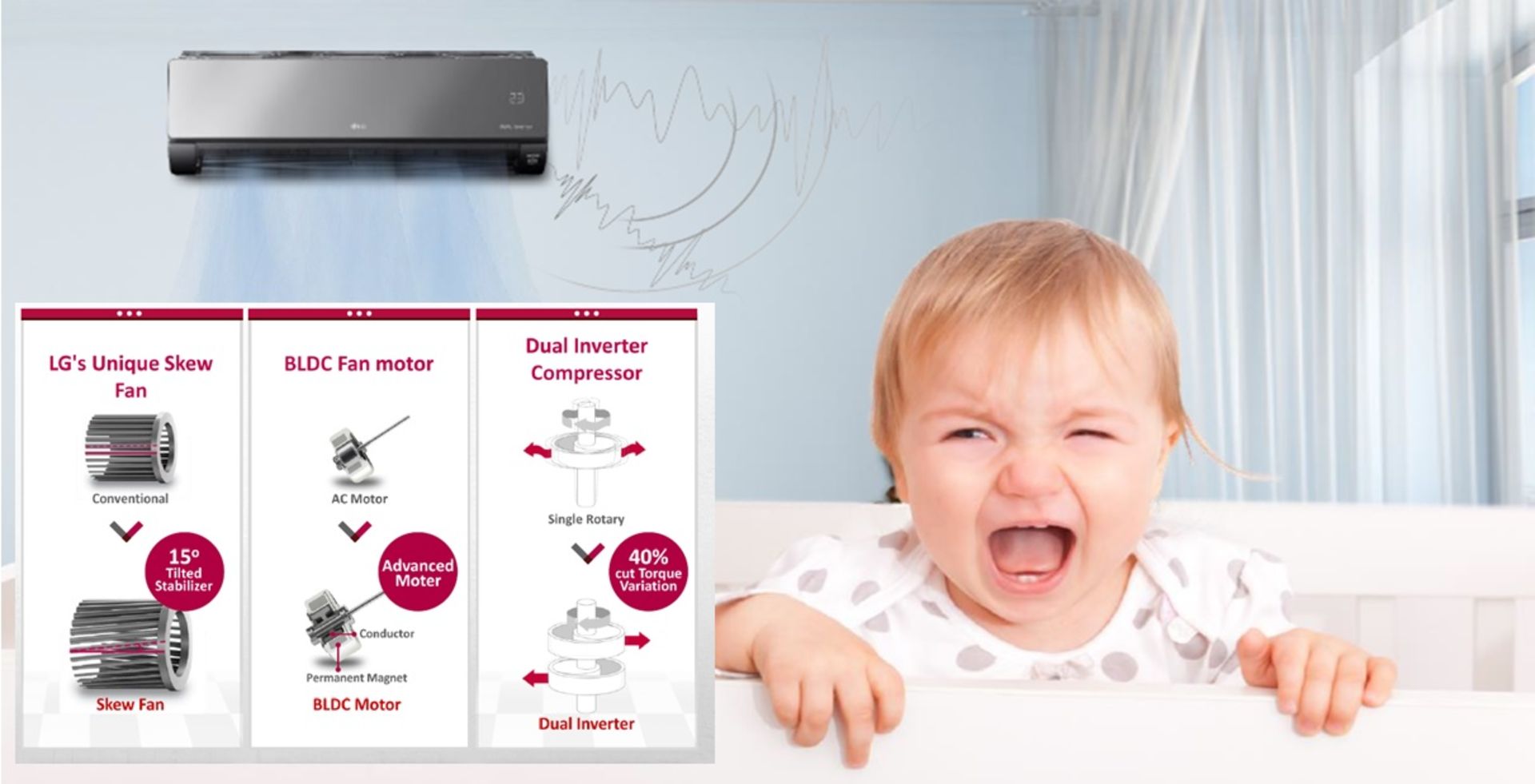 کاهش نویز در کولرهای گازی اینورتر ال‌جی